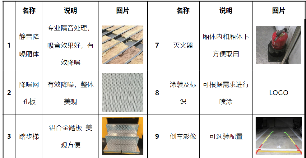 東風天龍電源車國六